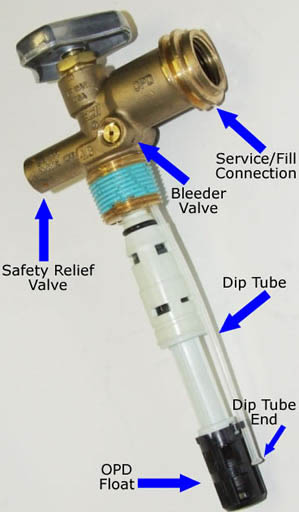 OPD Cylinder Valve Detail Detailed cylinder valve assembly